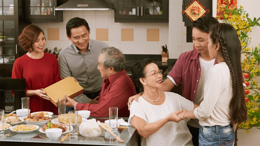 Ý nghĩa của hộp quà tặng tết Ý nghĩa của hộp quà tặng tết